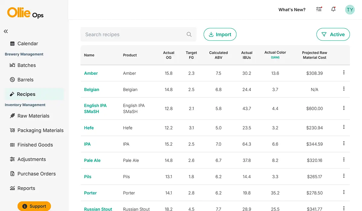 Screenshot of Ollie dashboard, recipe list